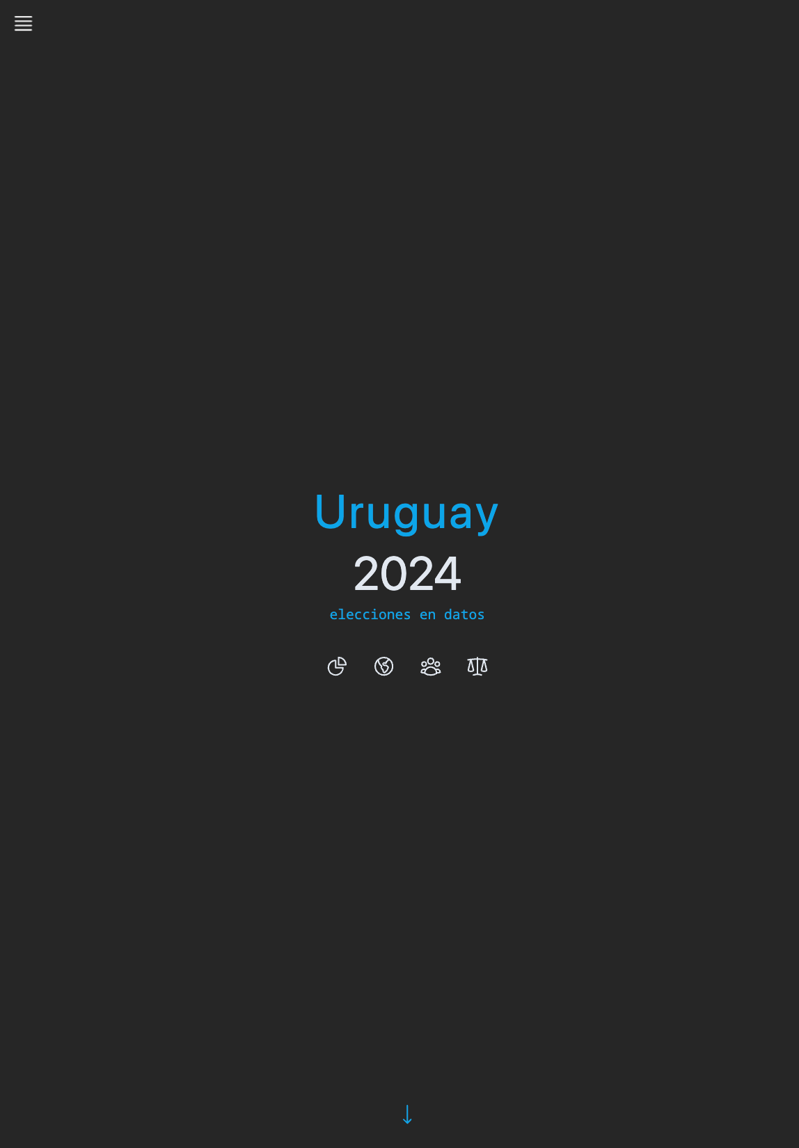 Experimentos de DataViz: Uruguay 2024