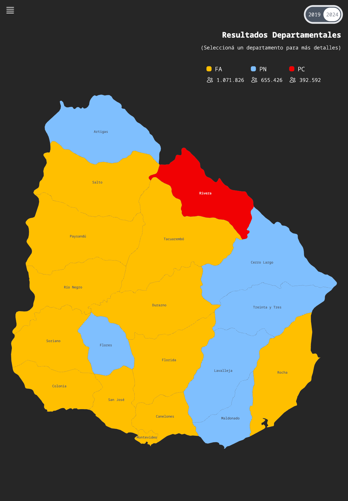 Experimentos de DataViz: Uruguay 2024